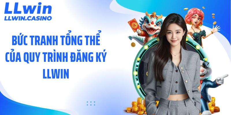 Bức tranh tổng thể của quy trình đăng ký LLWIN